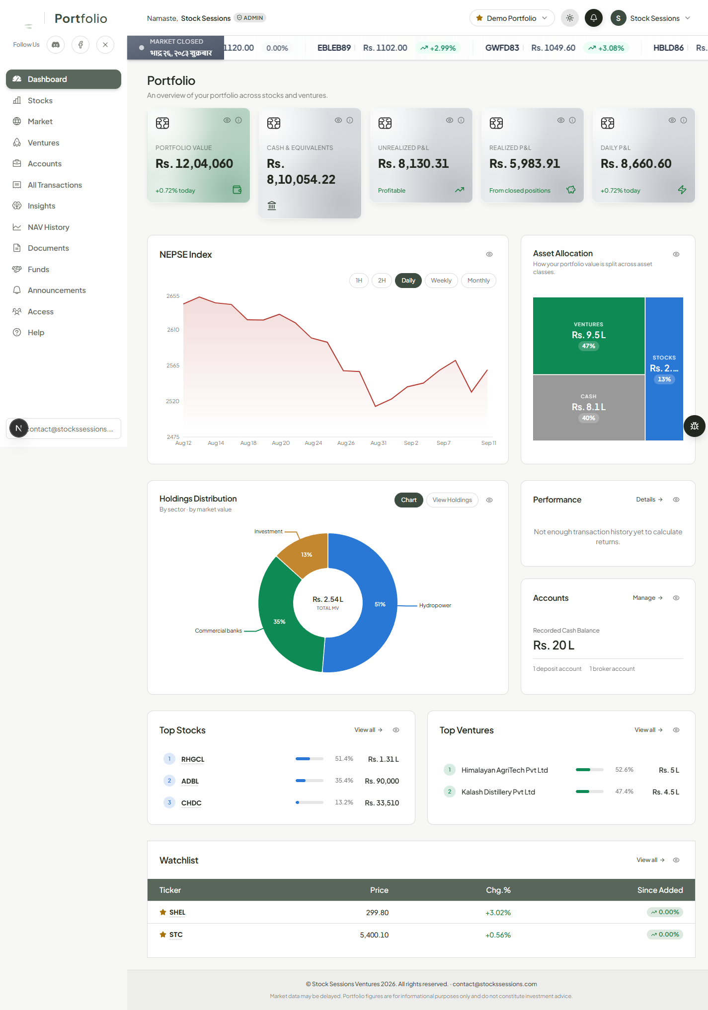 Portfolio Dashboard with metric tiles, NEPSE Index chart, Asset Allocation, and Holdings Distribution
