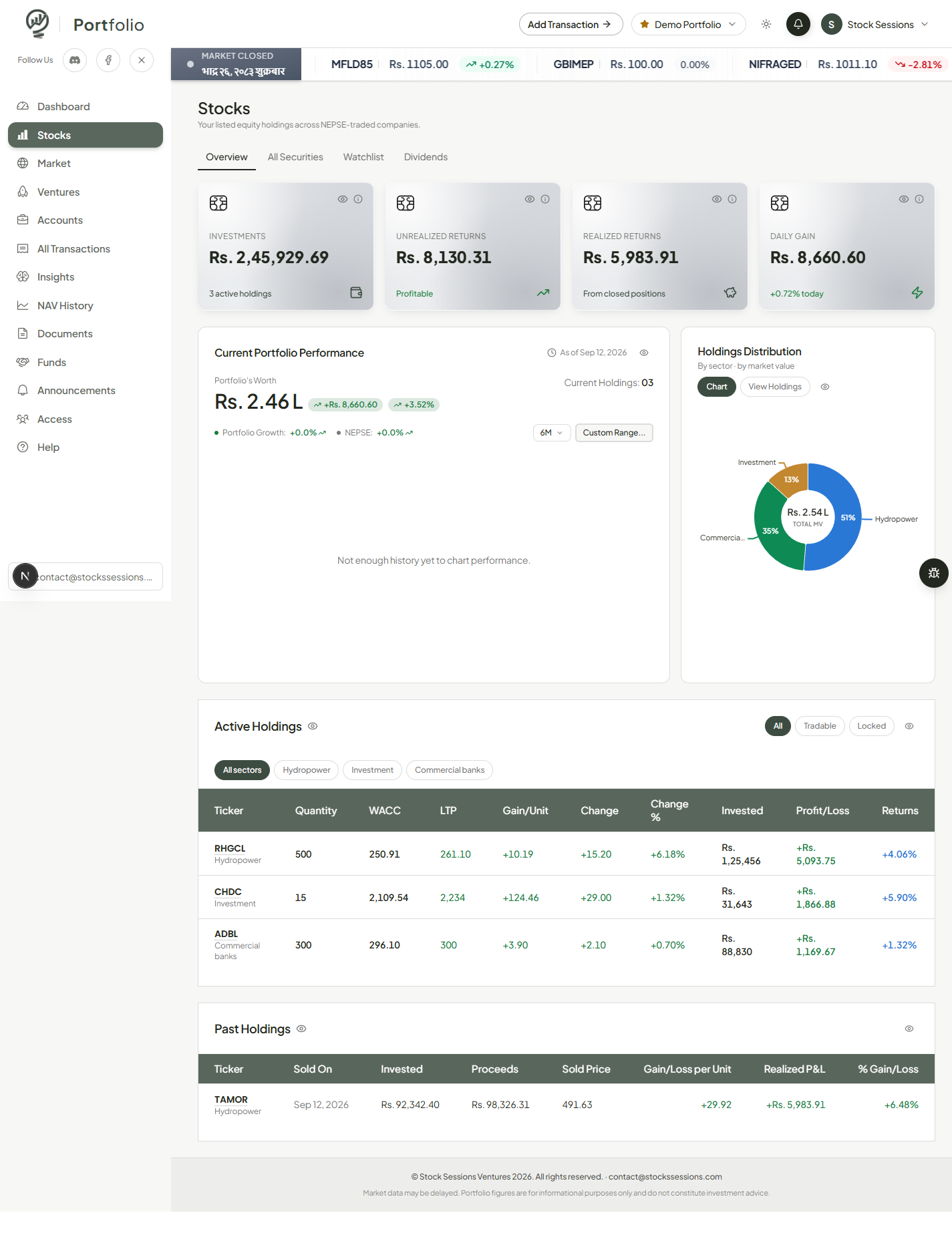 Stocks Overview tab with metric tiles, portfolio-vs-NEPSE chart, and holdings tables