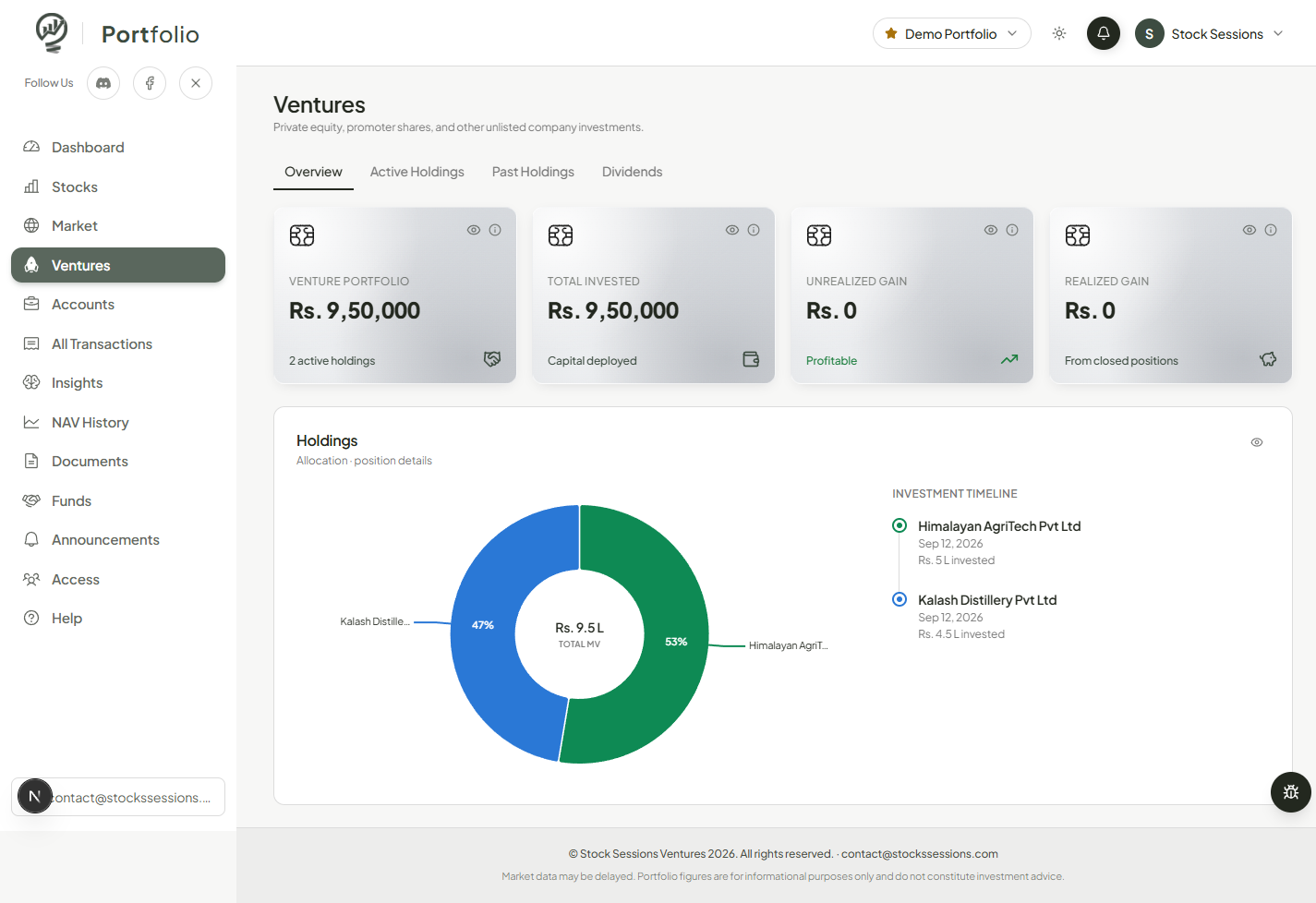 Ventures Overview tab with holdings donut and investment timeline